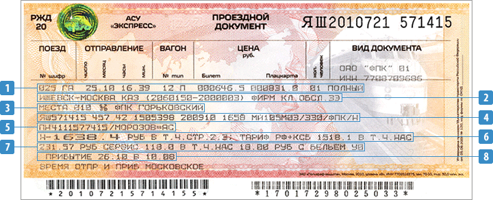 Билеты на поезд волгоград казань. ЖД билеты. Билет на поезд. Билет в Саратов на поезд. Билет на поезд железная дорога.